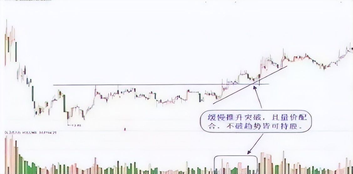 中国股市庄家的神秘面纱,股市开盘前半小时的秘密