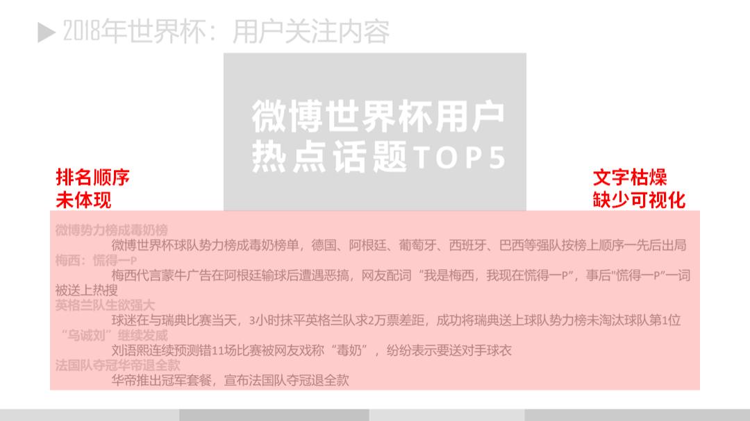 世界杯c罗图片超清大图,世界杯所有ppt