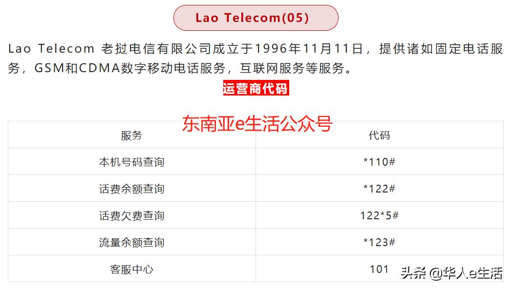 出行小贴士：老挝手机各大运营商话费流量充值查询方法汇总
