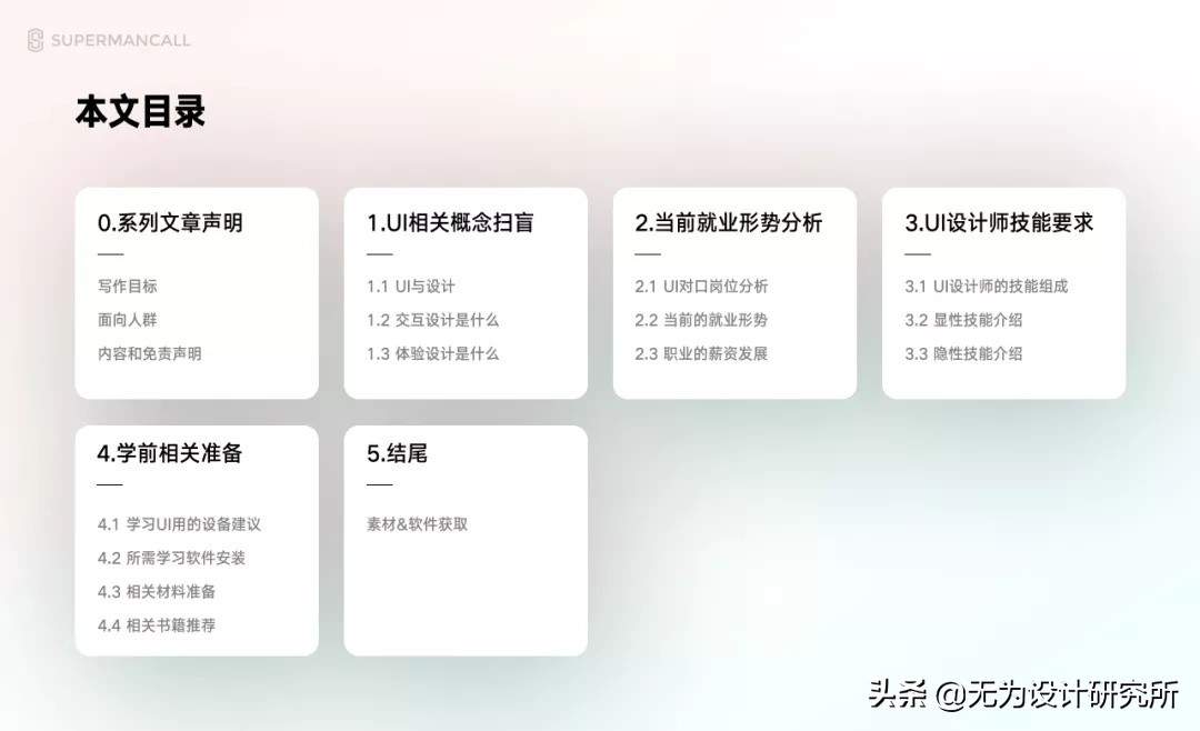 ui设计需要学哪些基本知识,ui设计是什么学完ui能干什么