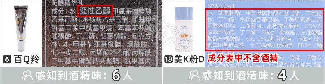 防晒怎么选平价,防晒霜怎么选才能真正防晒