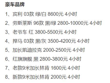 迷茫的洗车小哥，用这个切入点做起了汽车美容大业