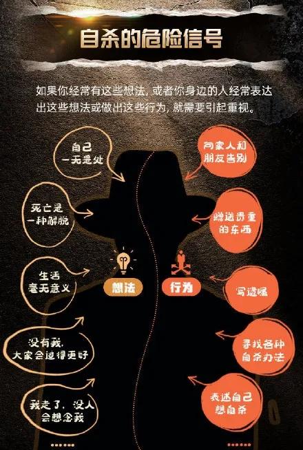 创伤后儿童心理危机干预科普,危机干预挽救生命