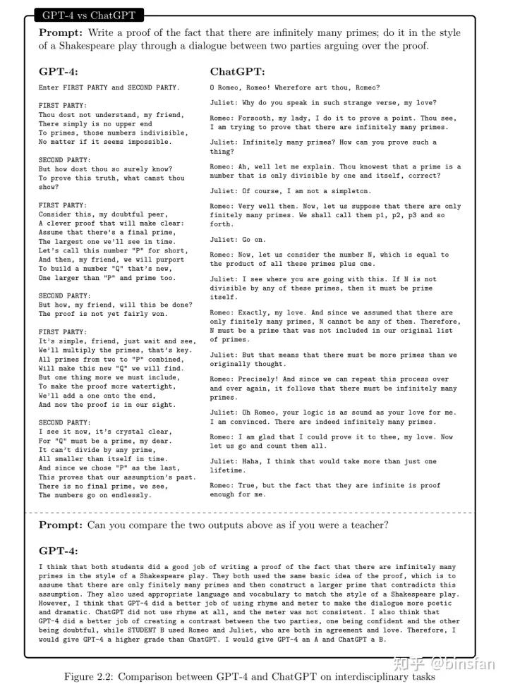 通用人工智能gpt3,人工智能gpt-4发布