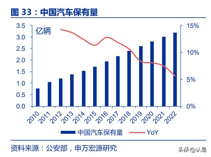 白炭黑龙头企业,确成股份有气相白炭黑吗