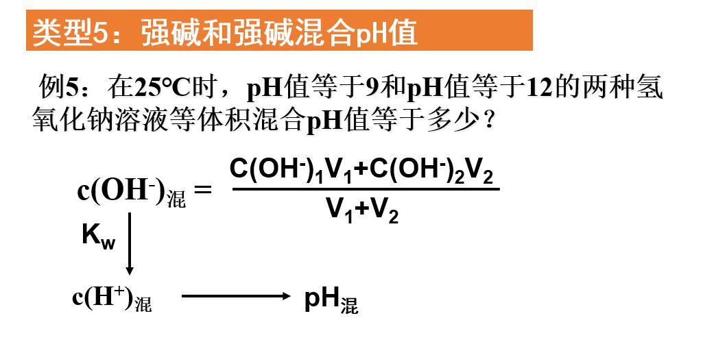 简单的ph计算方法,ph计算中的近似处理