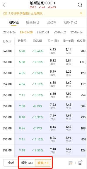恒指期货大跌,恒指期货下跌