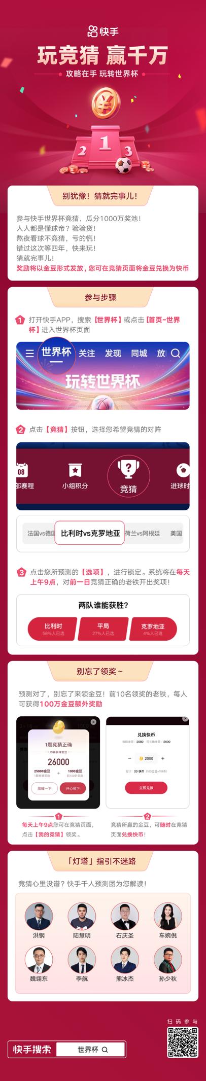 快手世界杯竞猜赢了会怎样,快手竞猜世界杯