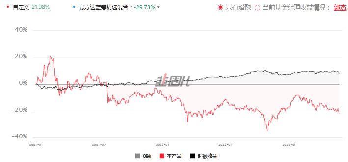 市场中被低估的一些公司,被市场低估的九家公司