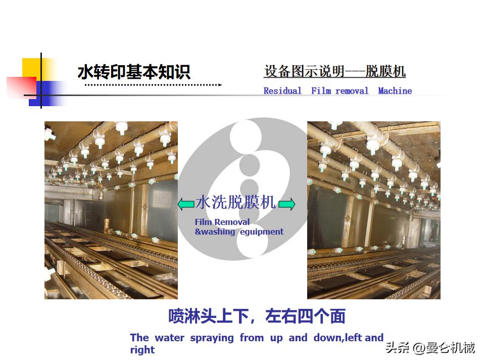 水转印课程,水转印技术教程解说