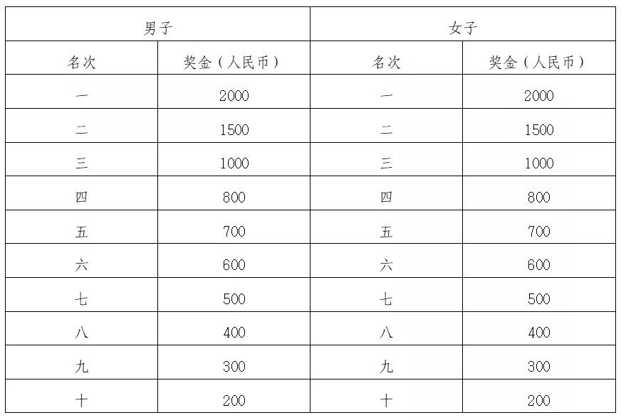 马竞最新比赛,马竞最新赛程表