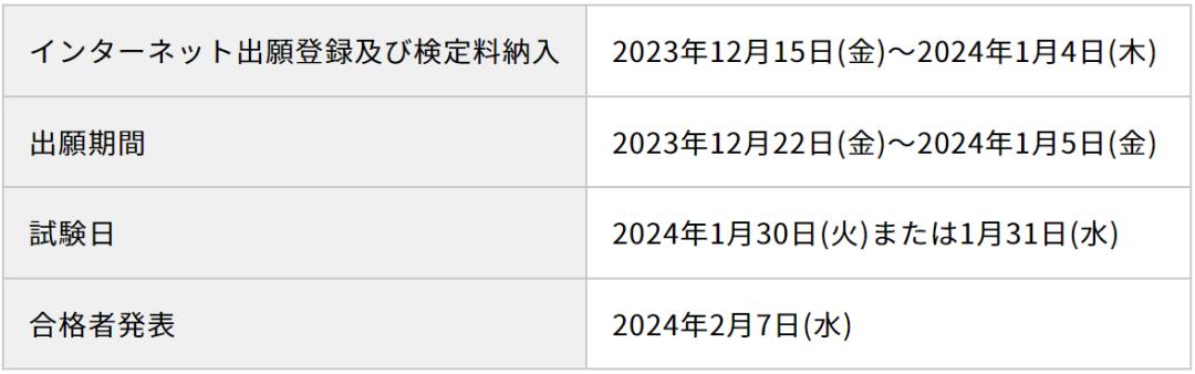日本留学福冈大学,日本留学读高中
