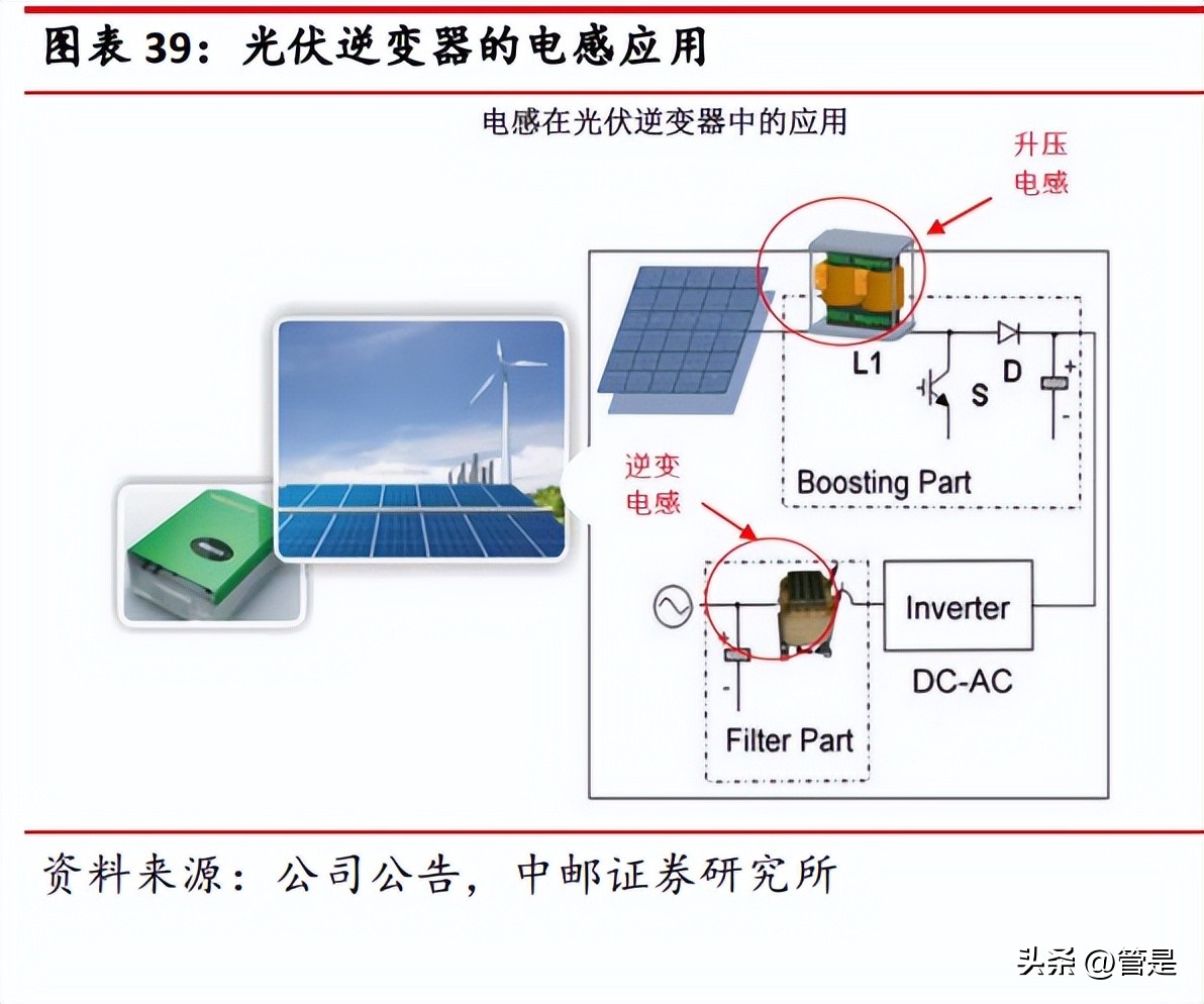 龙磁科技最新利好,龙磁科技2019目标价