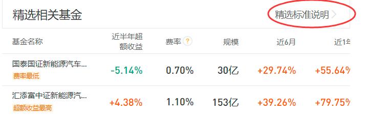 股票中哪些工具比较靠谱,股票基金快速入门