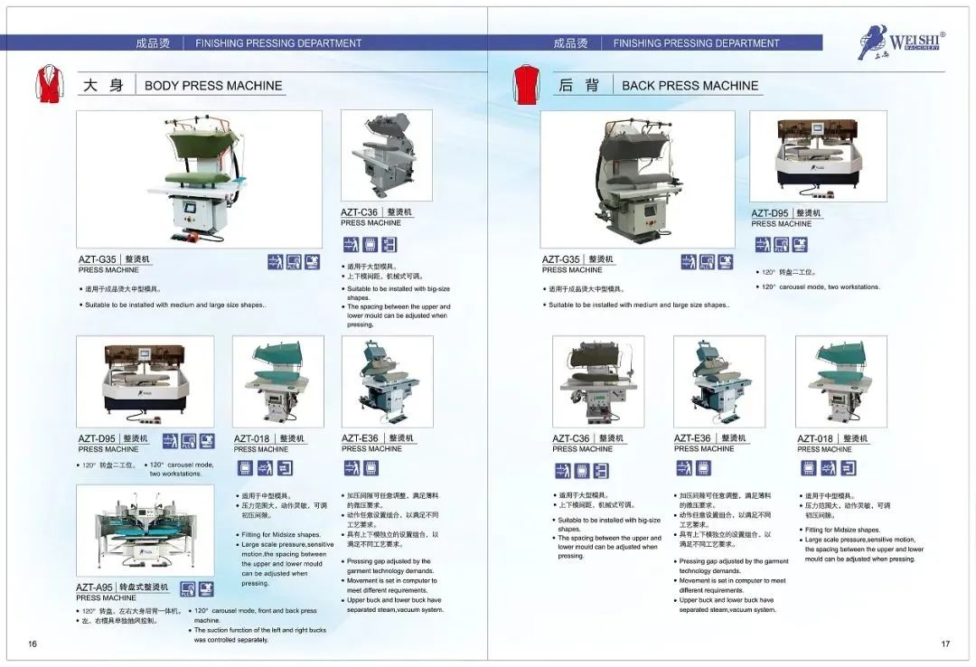 威士|经典永不过时的奥秘，走进法派集团