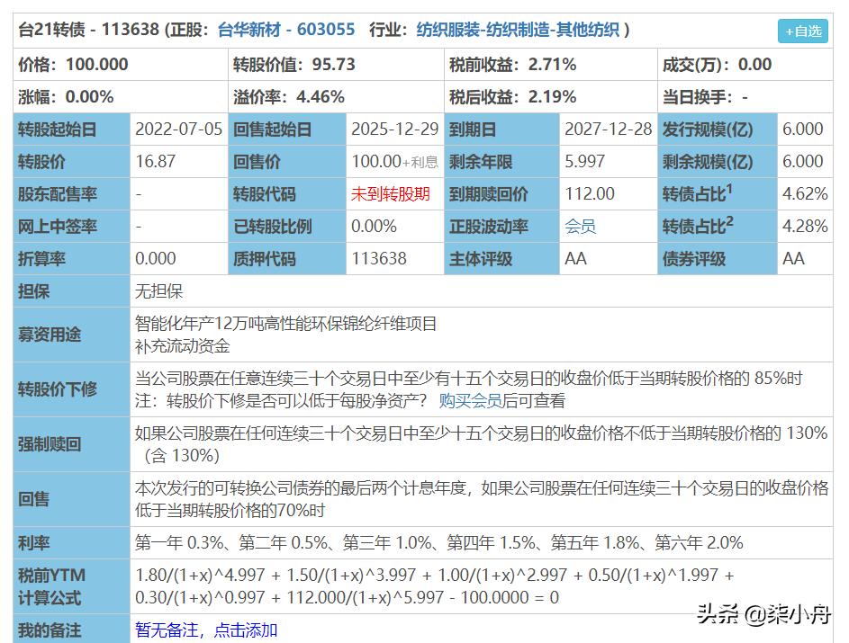 12月17日可转债申购一览表,12月20日可转债申购建议