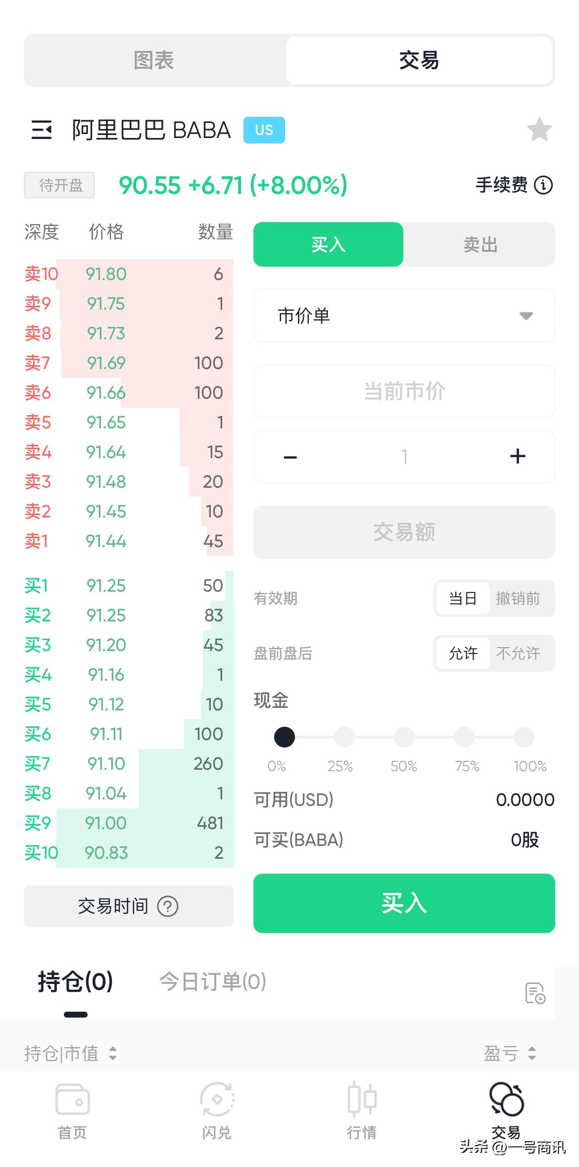 usdt的交易步骤,如何使用usdt交易视频