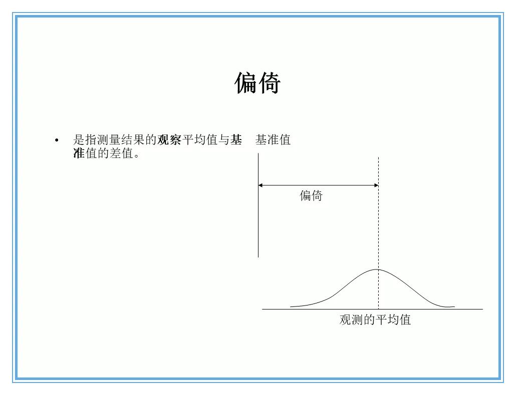 供应商质量管理258页ppt,供应商质量培训ppt
