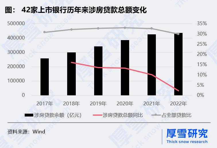 房地产泡沫灰犀牛,房地产市场灰犀牛冲击家居业