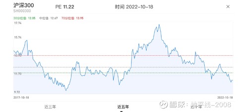 实盘账户操作方法,实盘账户炒股