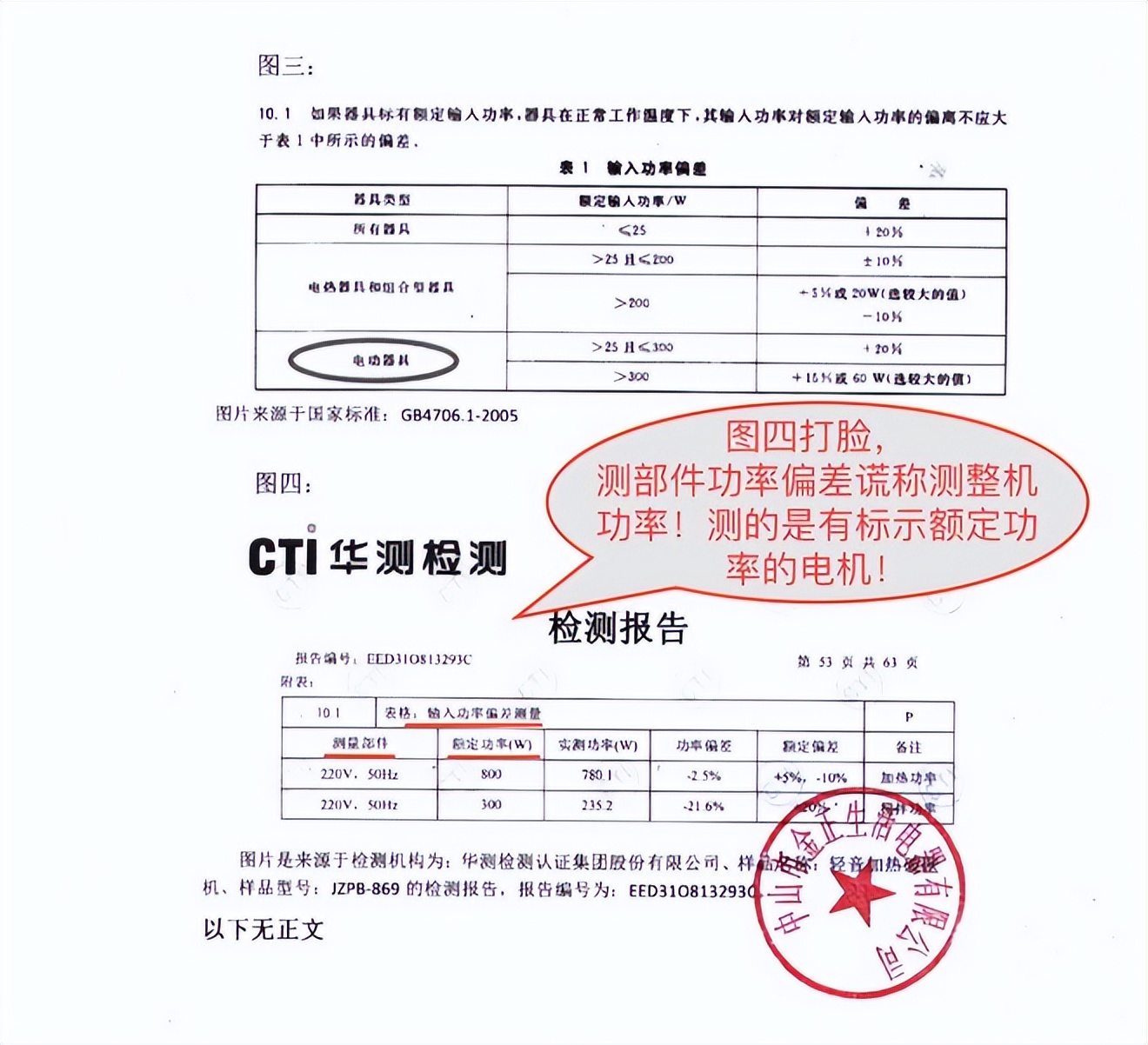 疯狂小杨哥被职业打假人曝光,疯狂小杨哥被王海打假真的假的