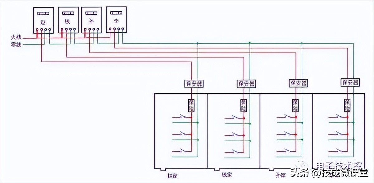 三相五线制单相电机正反转接线图,单相电能表接线方法与图解