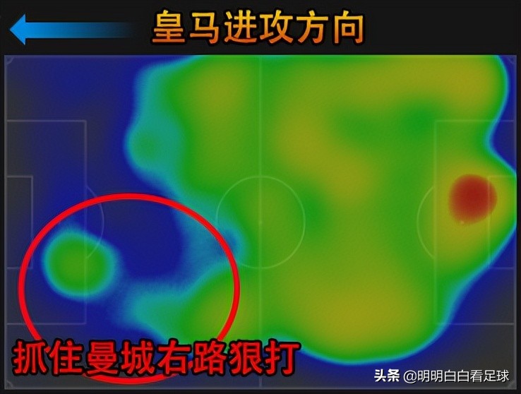 欧冠皇马vs曼城曼城扳平,欧冠皇马vs曼城次回合本泽马