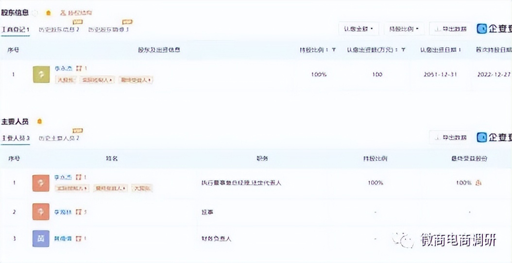 亚美晟世密爱紧宸、丝佳女王涉嫌虚假宣传，三级代理团队计酬