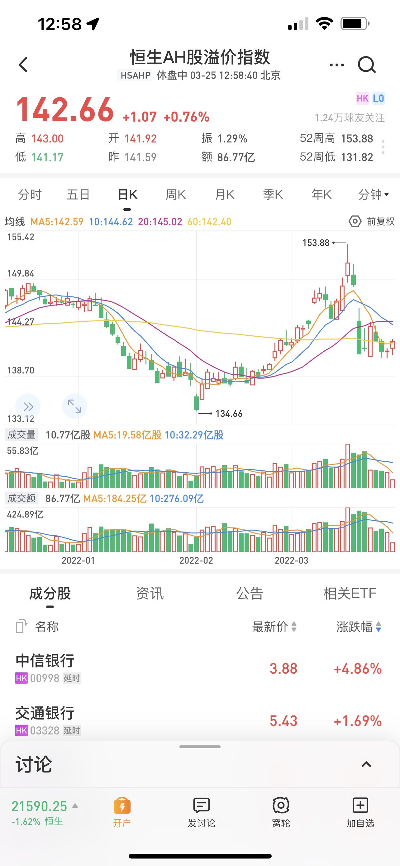 股票择时指标,择时策略深度分析