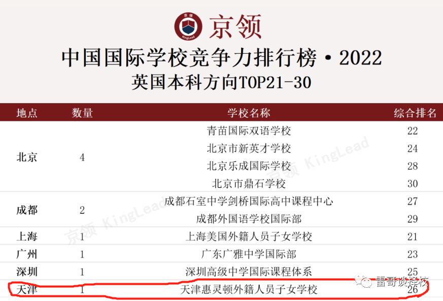北漂近30年后的郭德纲定居天津!有人调侃:北漂的尽头是天津?
