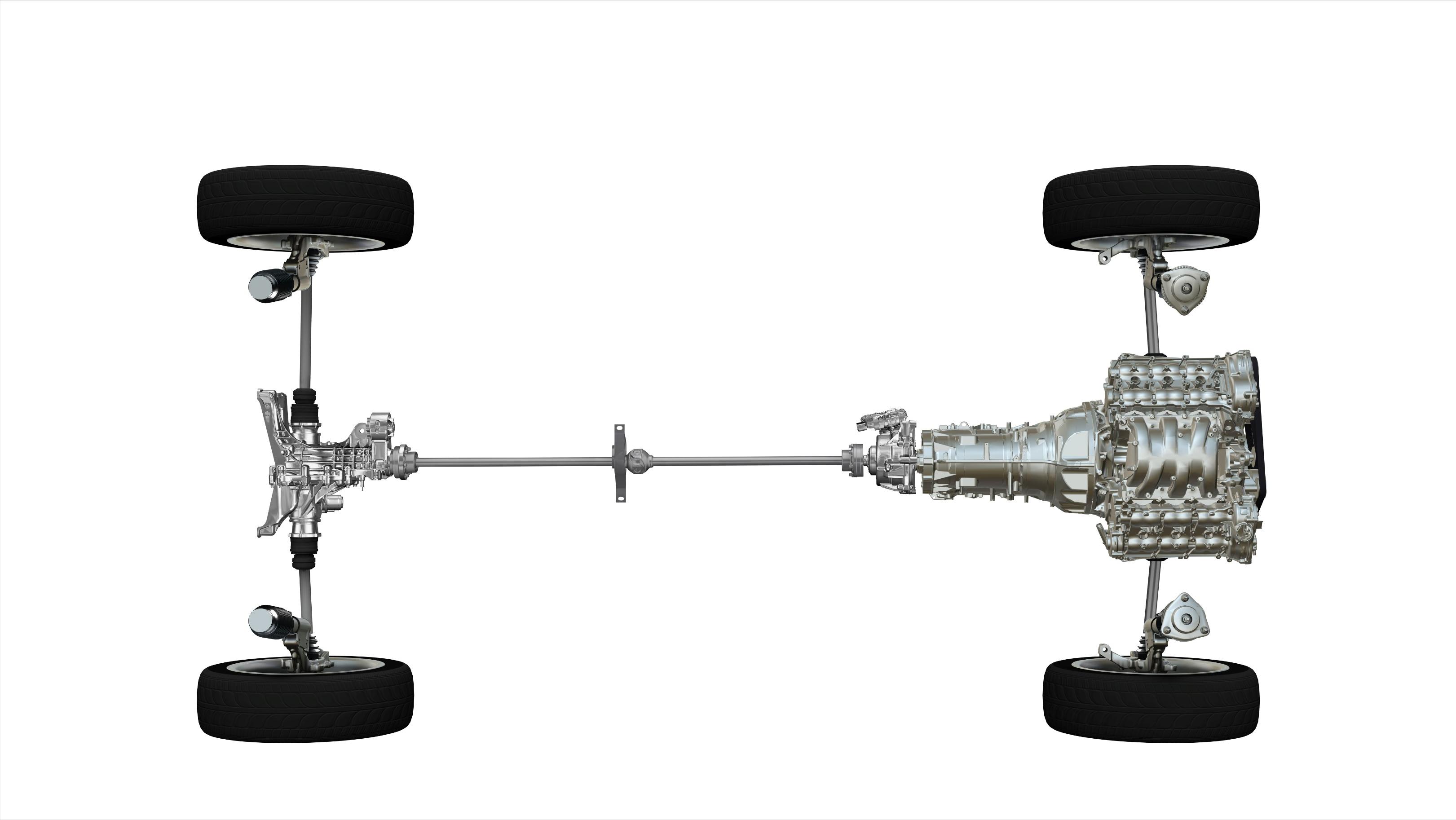 斯巴鲁act-4四驱系统,斯巴鲁哪些车型是dccd四驱