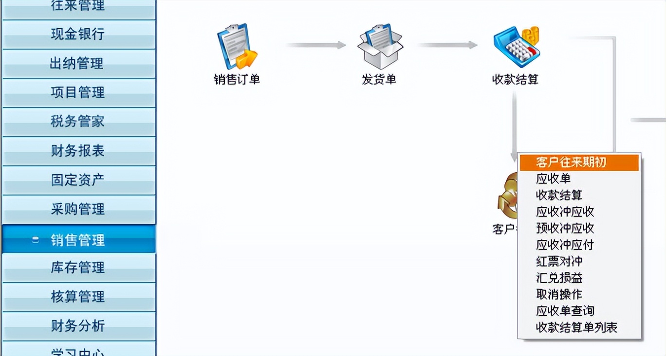 用友t3报表如何全表重算,用友t3标准版做账流程