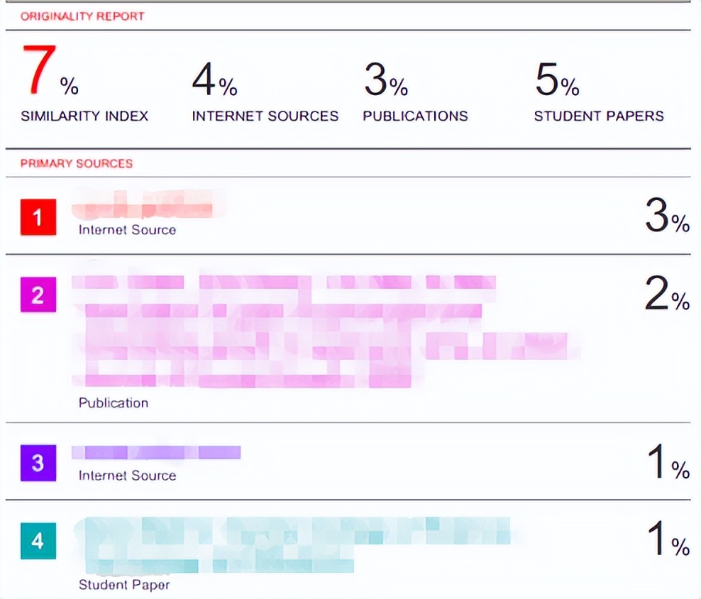 留学生学习辅导,留学生课程辅导