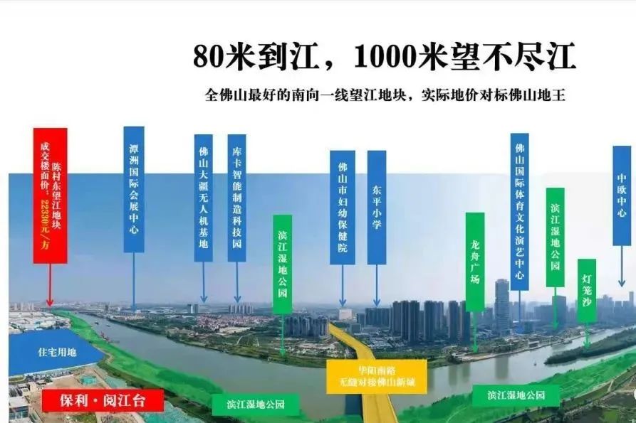 顺德三龙湾保利江景大盘有内部特价97~131㎡三四房一线东平河景