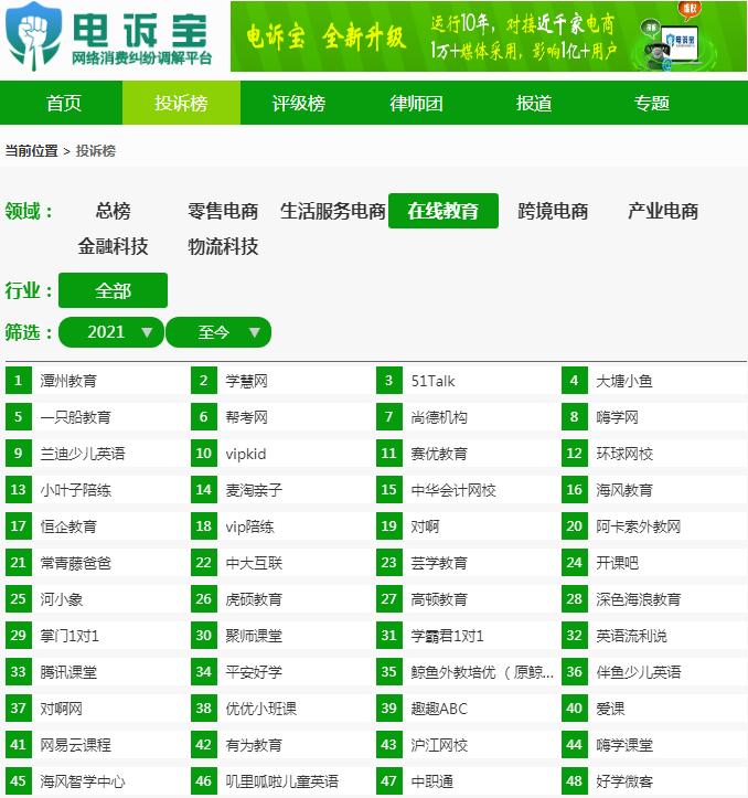 不听课只做题中级能过吗,不听课刷题过法考