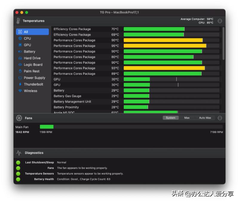 为数不多的mac系统工具软件精选篇,mac软件工具