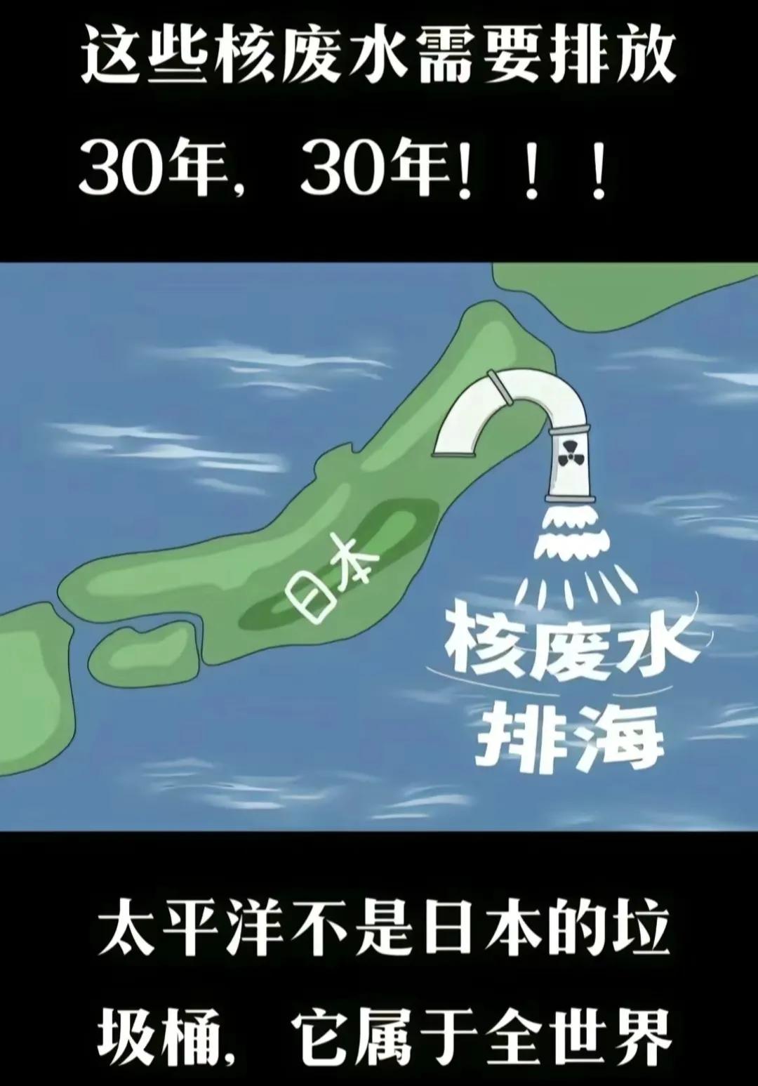 日本核污染水里面放射性元素,日本排放核污染水危害等级