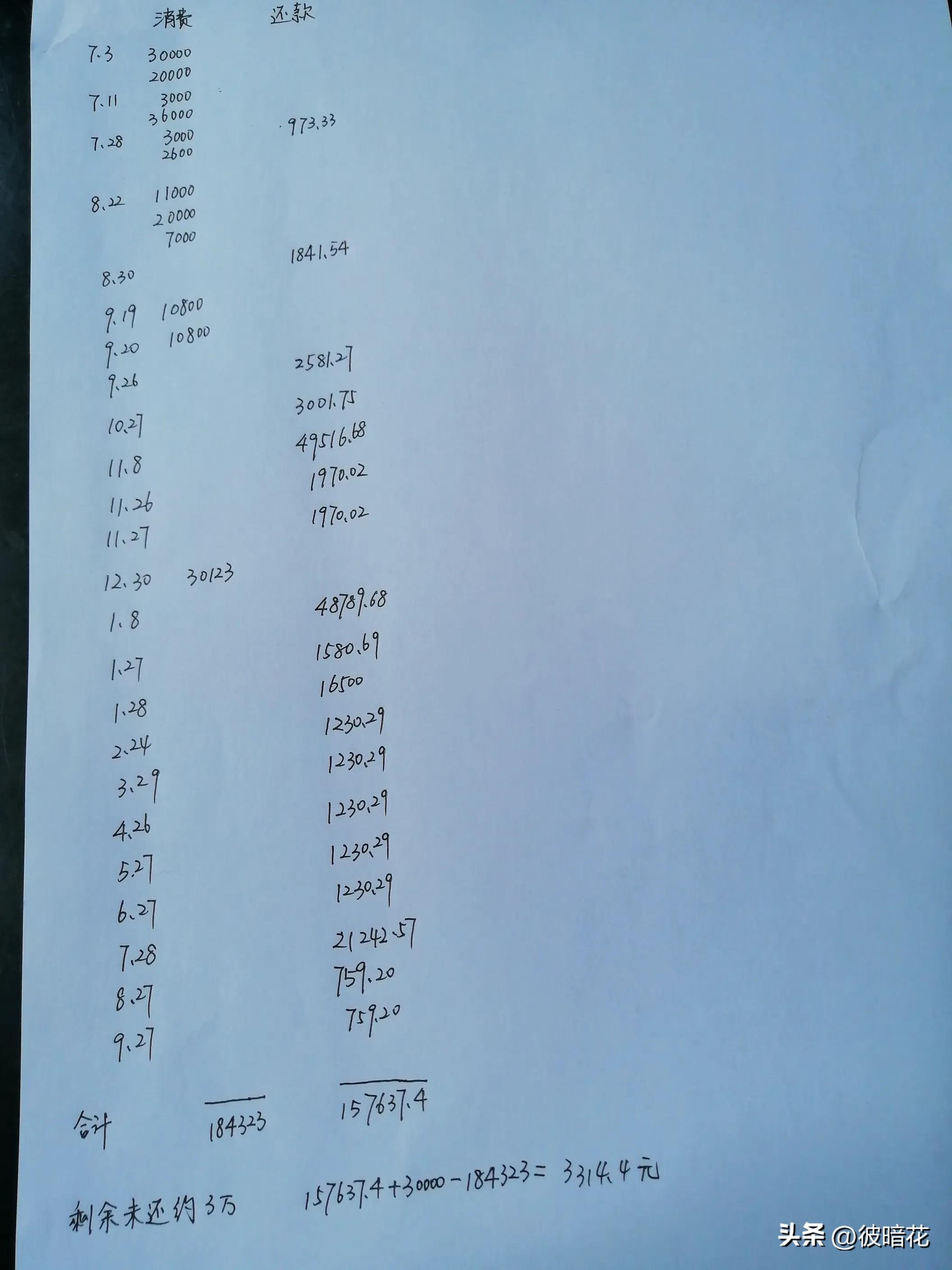 建行装修贷0.28%一个月真实利率,建行装修贷装修到哪个阶段可以用