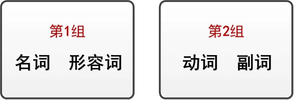 名词动词形容词副词的用法公式,如何区分名词动词形容词副词介词
