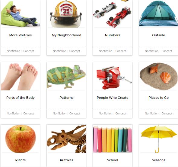 什么是大名鼎鼎的LearningA-Z?全球最详细的中文版图文视频介绍