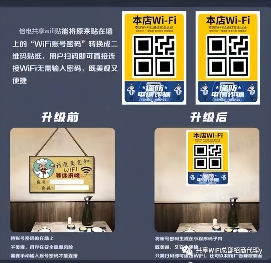 共享wifi代理加盟,wifi贴码推广代理