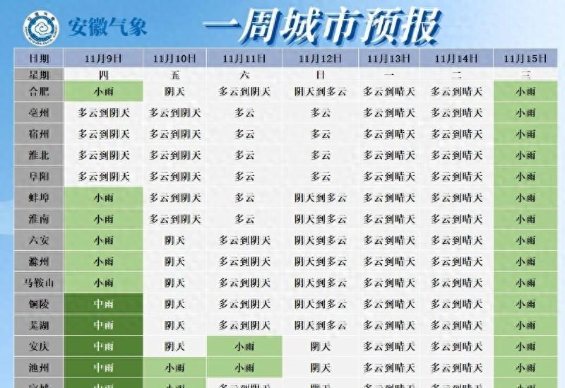 凛冬将至大雪,凛冬将至天气变寒