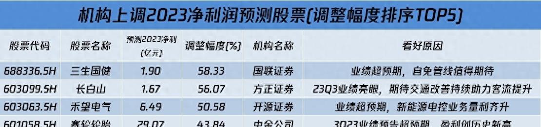股票涨跌停搞笑视频大全,股市创新低搞笑