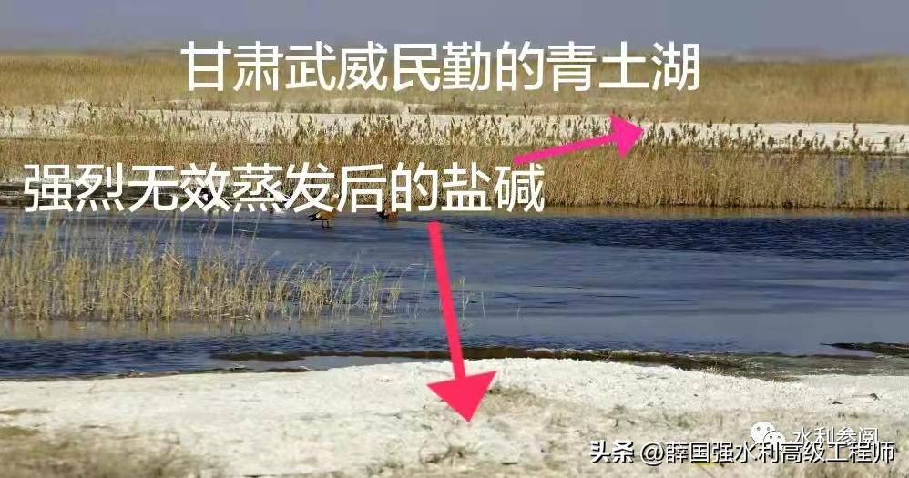 柴尔红、薛国强：我国水资源治理深度思考之西北篇（二）