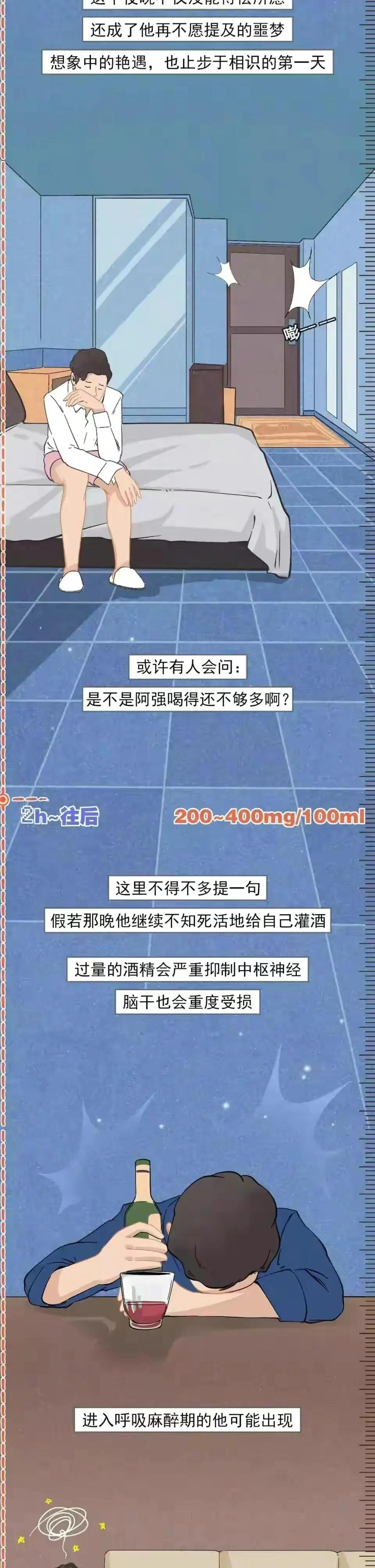 喝醉酒后的行为可以控制吗,为什么酒后无法控制自己的行为