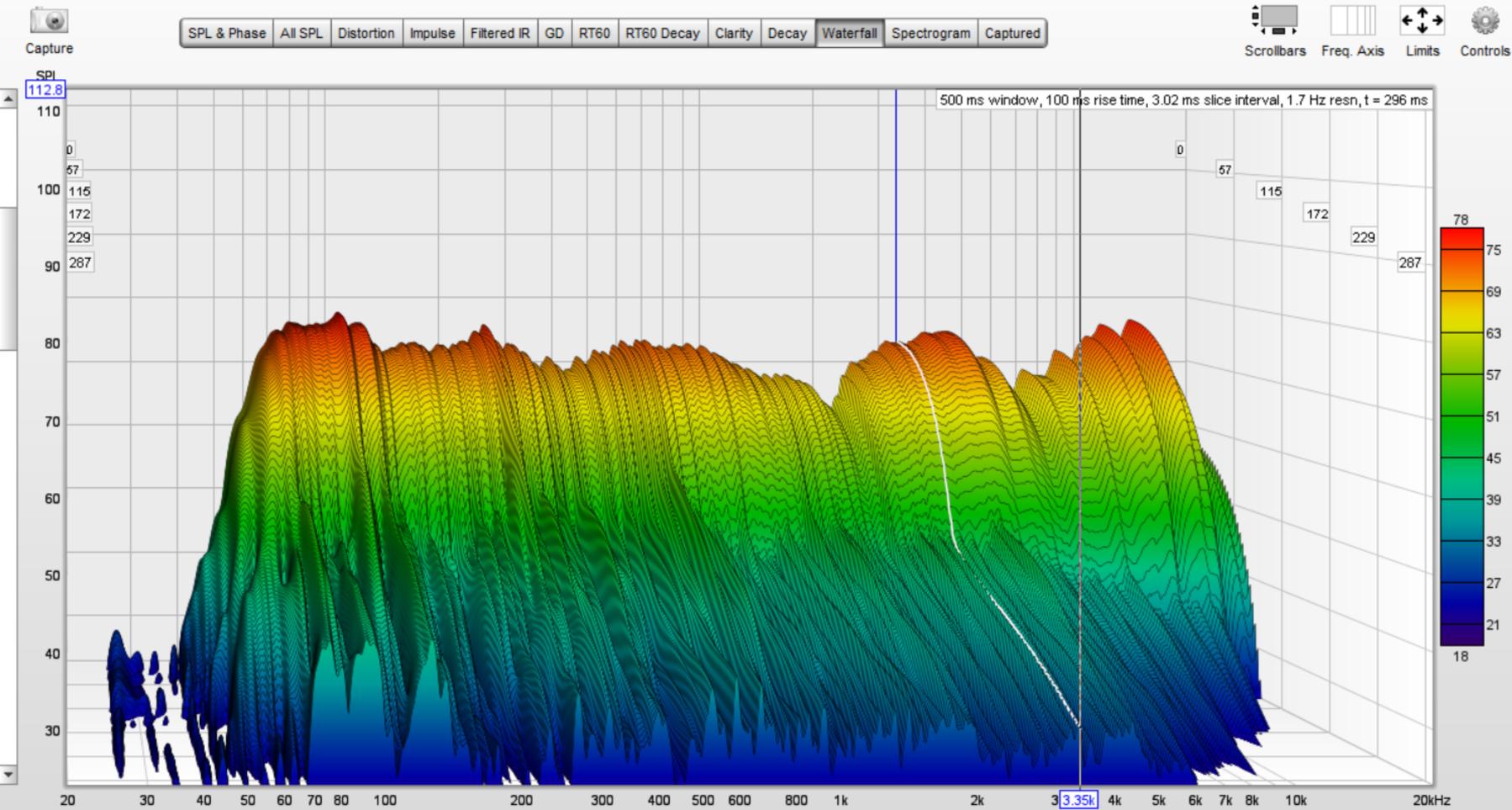 升降桌桌面改造,如何让桌面改的特别好看