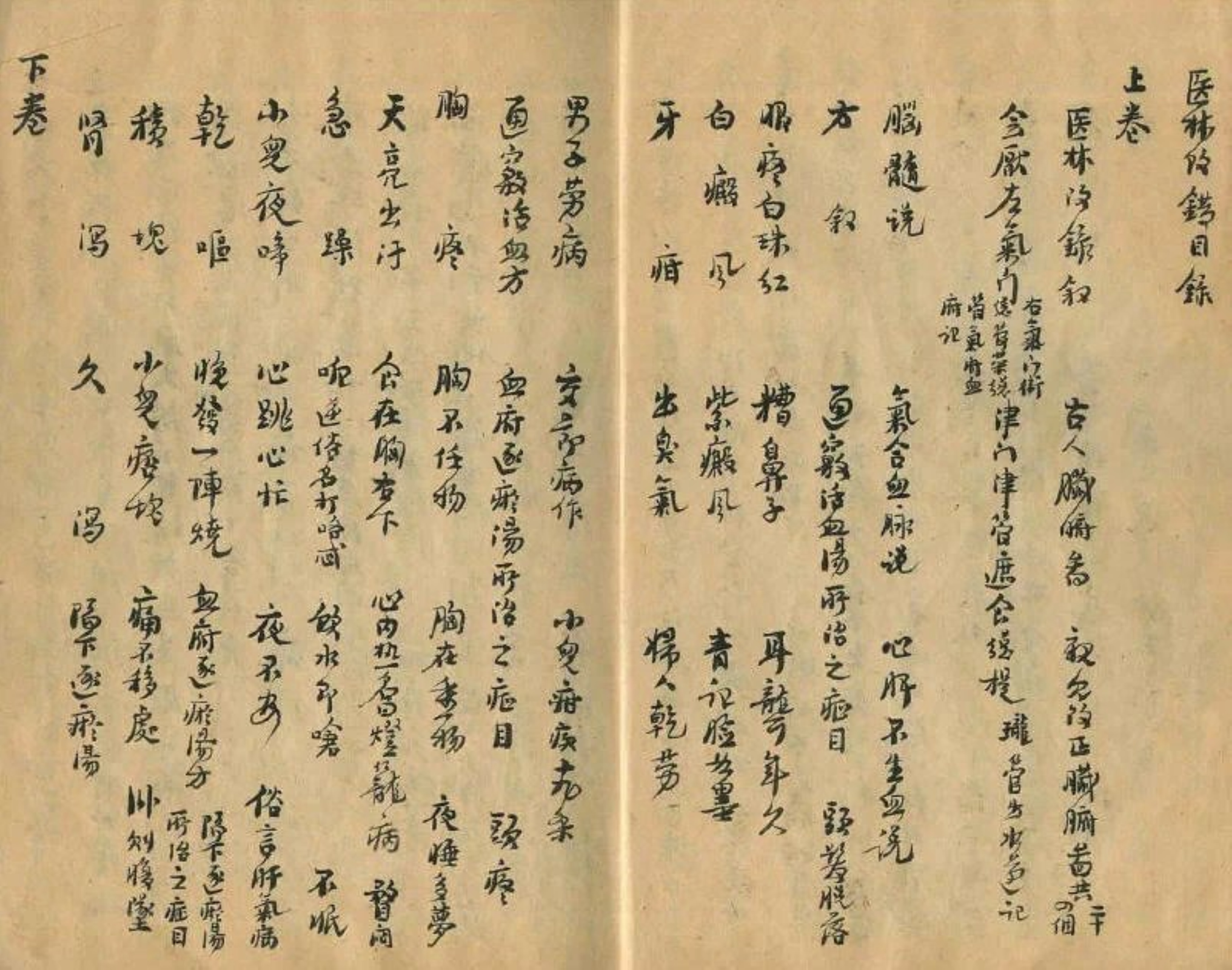 民间中医验方秘方手抄本汇集,中医治半身不遂最好的方法