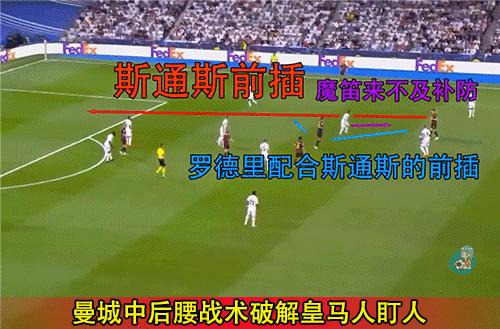 足总杯决赛曼城vs切尔西,复盘曼联vs曼城曼联成功率