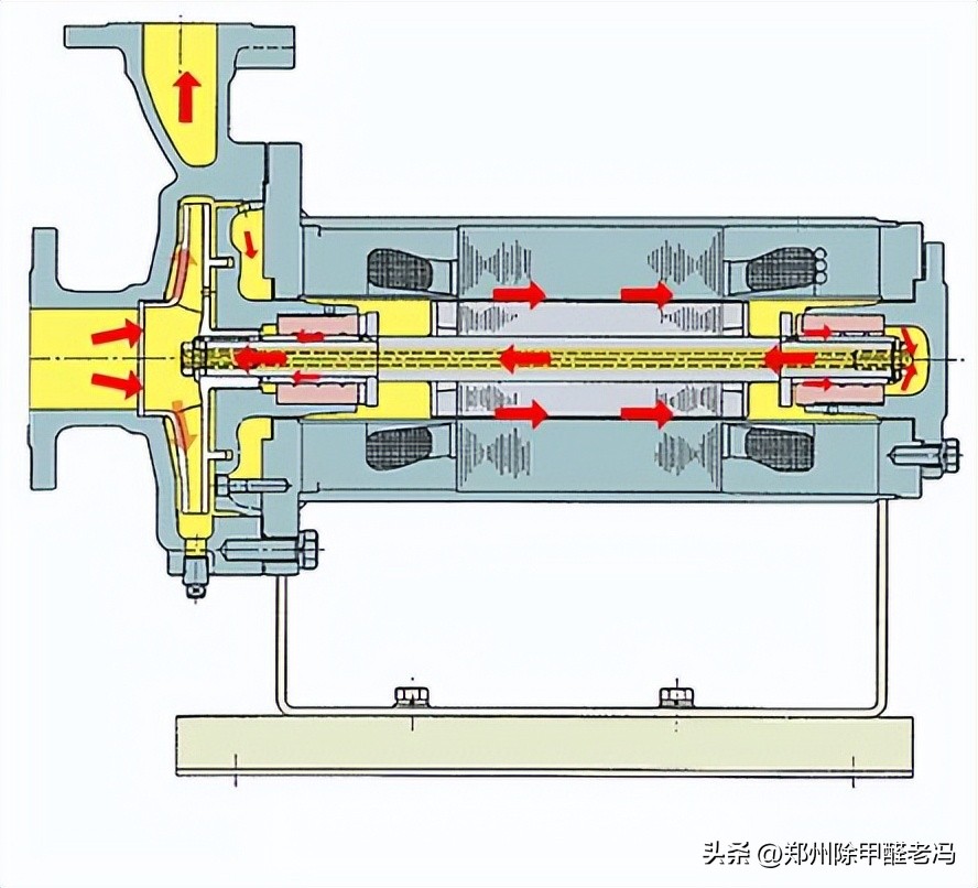 污水处理平板膜运行原理示意图,污水处理厂臭氧原理及注意事项