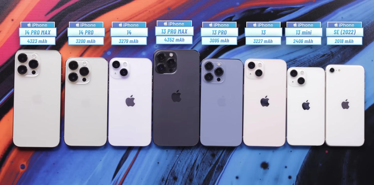 iphone14全系续航评测,iphone14续航最新排名